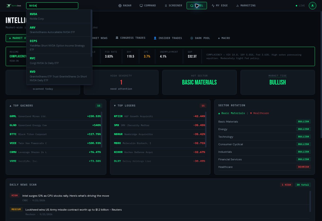 Type NVDA in Search ticker and select Nvidia Corp. Similar-looking symbols in the dropdown can be different instruments.